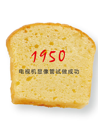 1950
