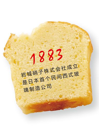 1883